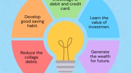 Why-is-financial-literacy-important_Amruta-A._Abby-M-2