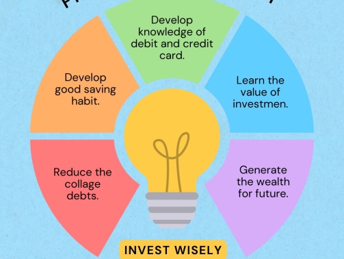 Why-is-financial-literacy-important_Amruta-A._Abby-M-2